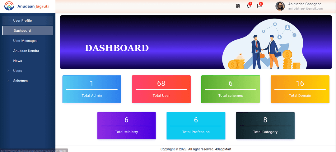Anudaan Jagruti admin panel